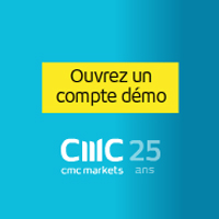 Promo CMCMarkets